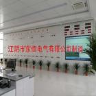 模拟屏、调度模拟屏、变电所模拟屏